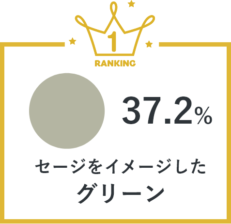 セージをイメージしたグリーン 37.2%